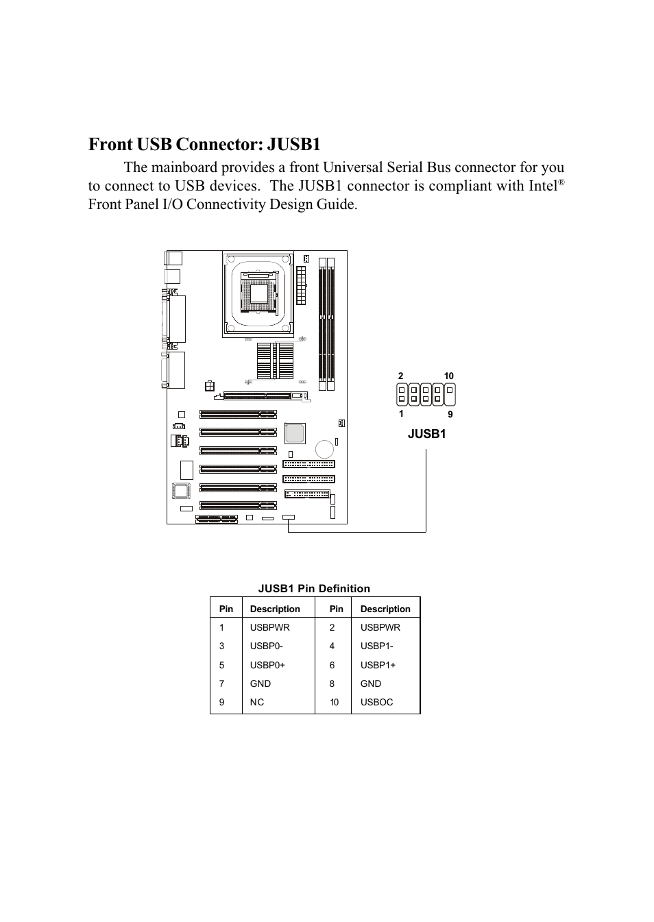 Front usb connector: jusb1, Front panel i/o connectivity design guide, Hardware setup 2-19 | MSI MS-6566 User Manual | Page 36 / 85