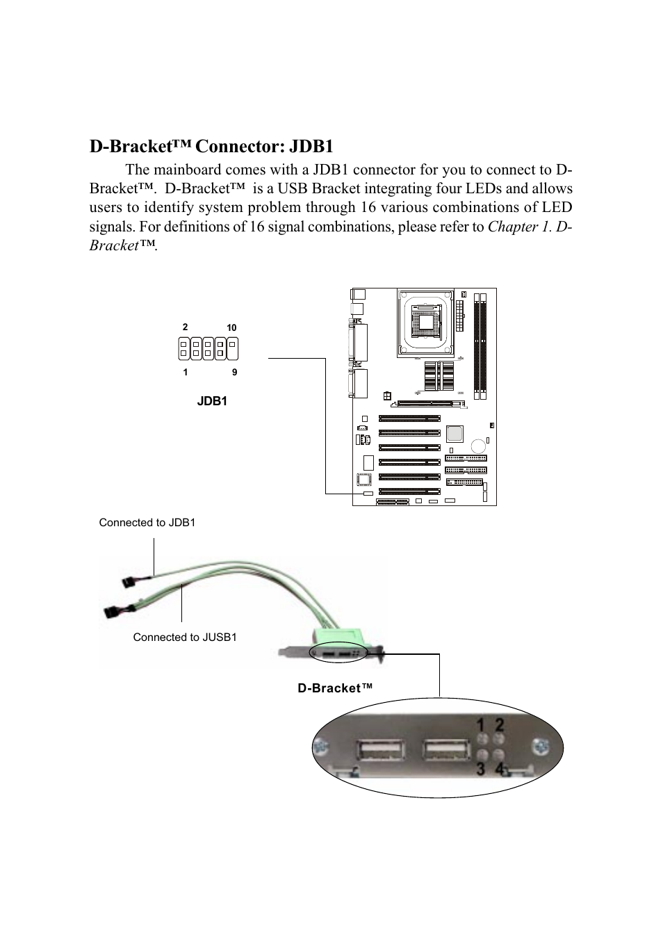 D-bracket connector: jdb1 | MSI MS-6566 User Manual | Page 37 / 85
