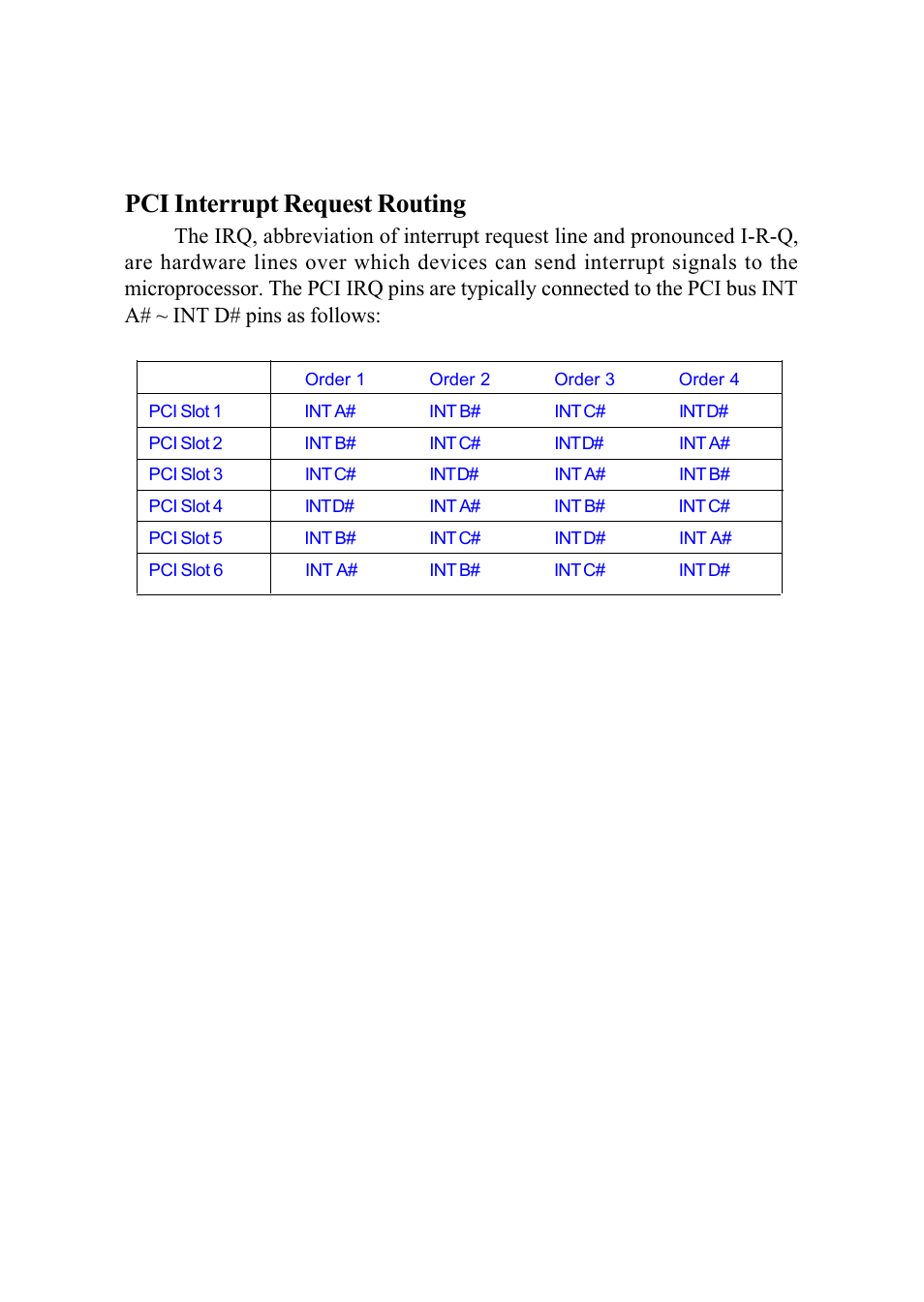 Pci interrupt request routing | MSI MS-6566 User Manual | Page 41 / 85
