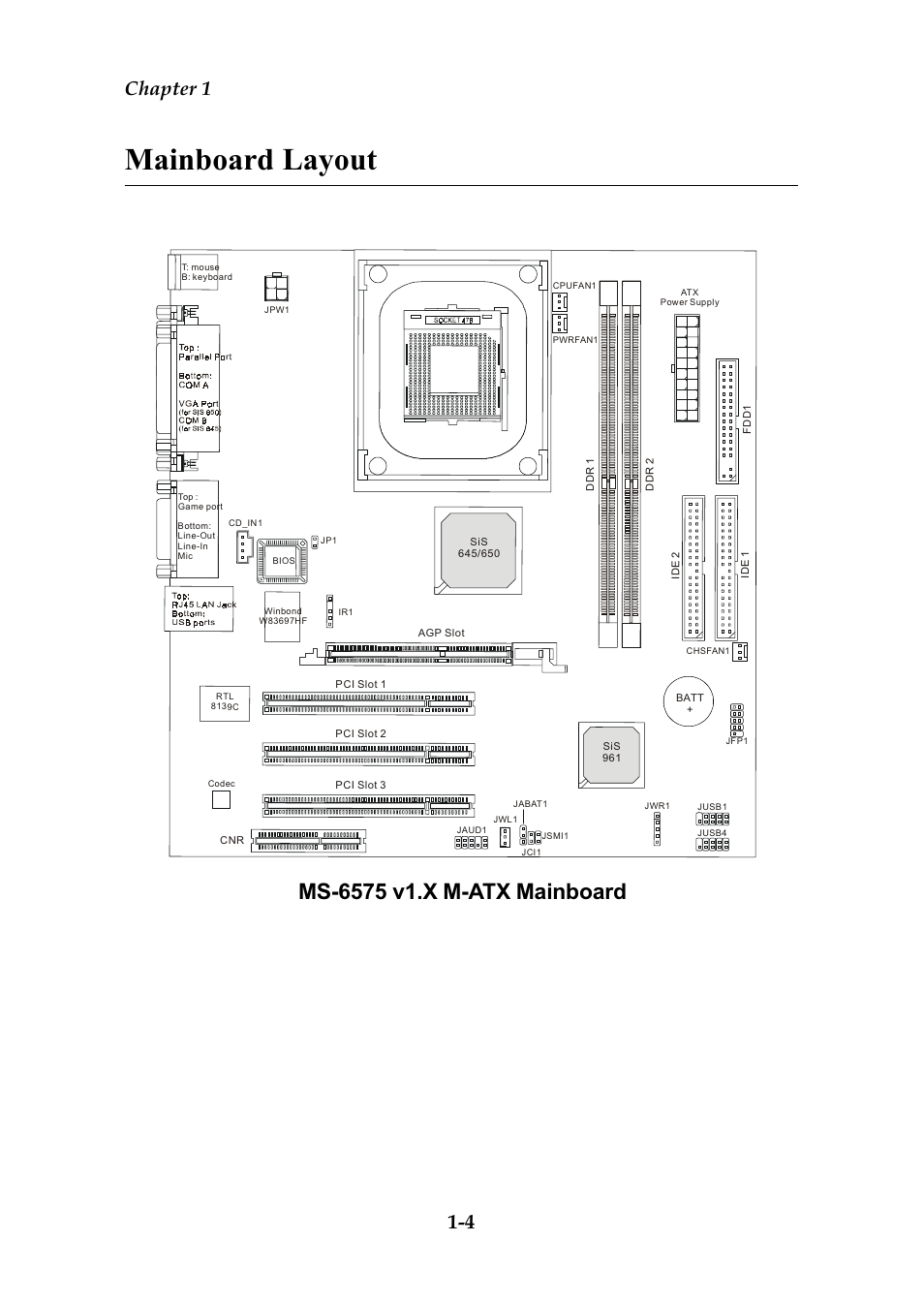 Mainboard layout, Chapter 1 1-4 | MSI G52-MA00542 User Manual | Page 11 / 68