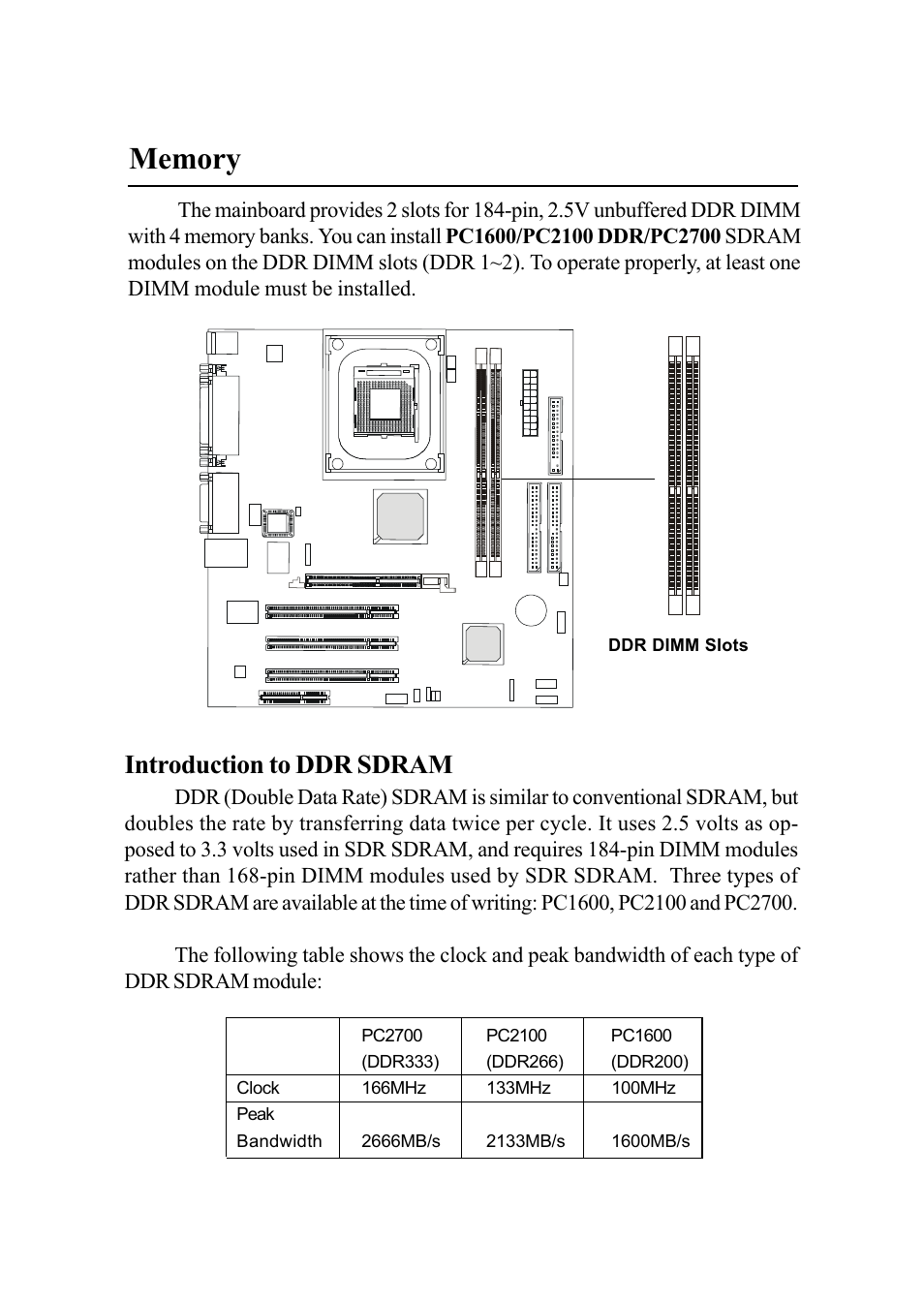 Introduction to ddr sdram | MSI G52-MA00542 User Manual | Page 17 / 68