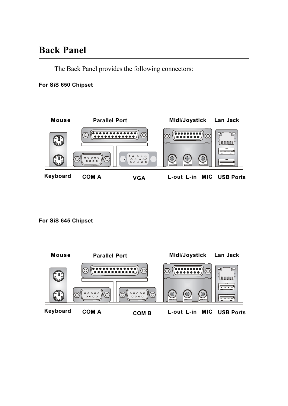 Back panel | MSI G52-MA00542 User Manual | Page 20 / 68