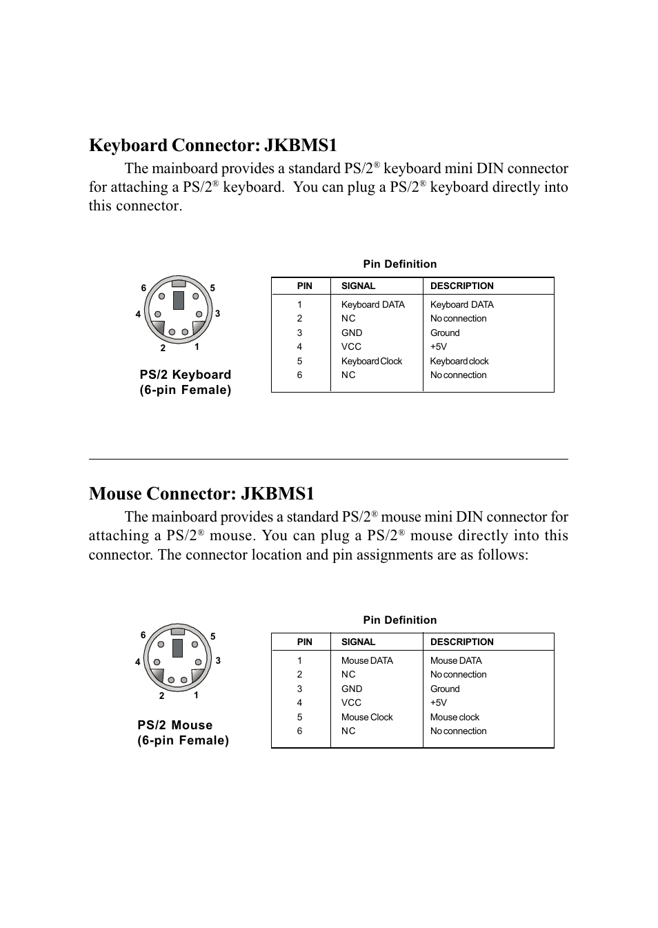 Keyboard connector: jkbms1, Mouse connector: jkbms1, The mainboard provides a standard ps/2 | Keyboard mini din connector for attaching a ps/2, Keyboard. you can plug a ps/2, Keyboard directly into this connector, Mouse mini din connector for attaching a ps/2, Mouse. you can plug a ps/2, Hardware setup 2-9 | MSI G52-MA00542 User Manual | Page 21 / 68