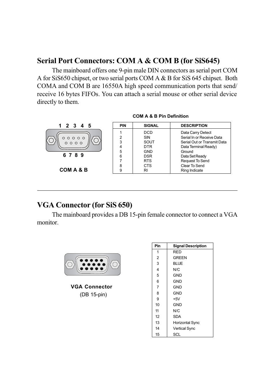 Serial port connectors: com a & com b (for sis645), Vga connector (for sis 650), Hardware setup 2-11 | MSI G52-MA00542 User Manual | Page 23 / 68