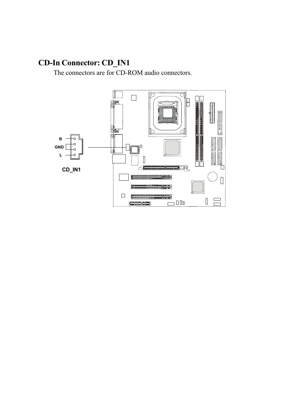 Cd-in connector: cd_in1, The connectors are for cd-rom audio connectors | MSI G52-MA00542 User Manual | Page 28 / 68