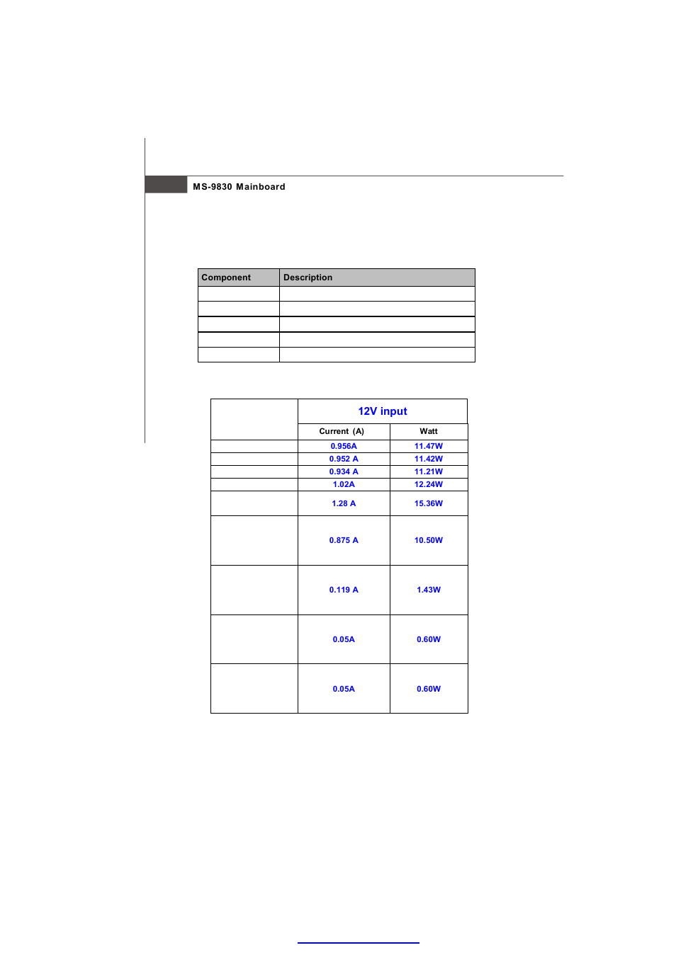 MSI IM-945GSE SERIES MS-9830 User Manual | Page 26 / 83