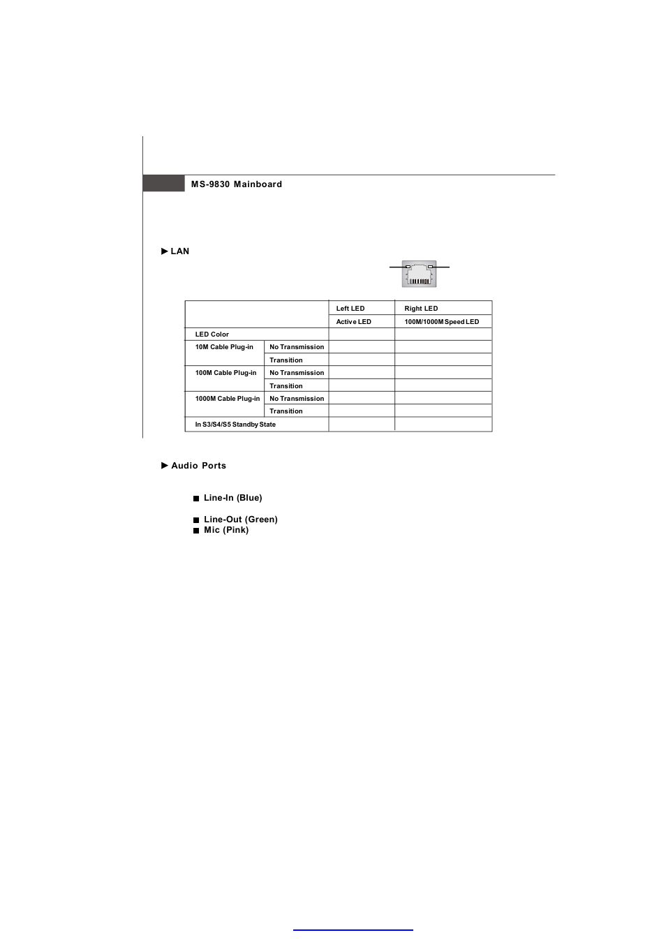 MSI IM-945GSE SERIES MS-9830 User Manual | Page 34 / 83