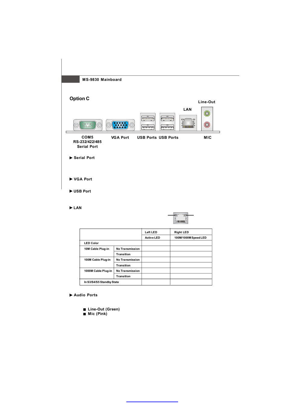 Option c | MSI IM-945GSE SERIES MS-9830 User Manual | Page 36 / 83