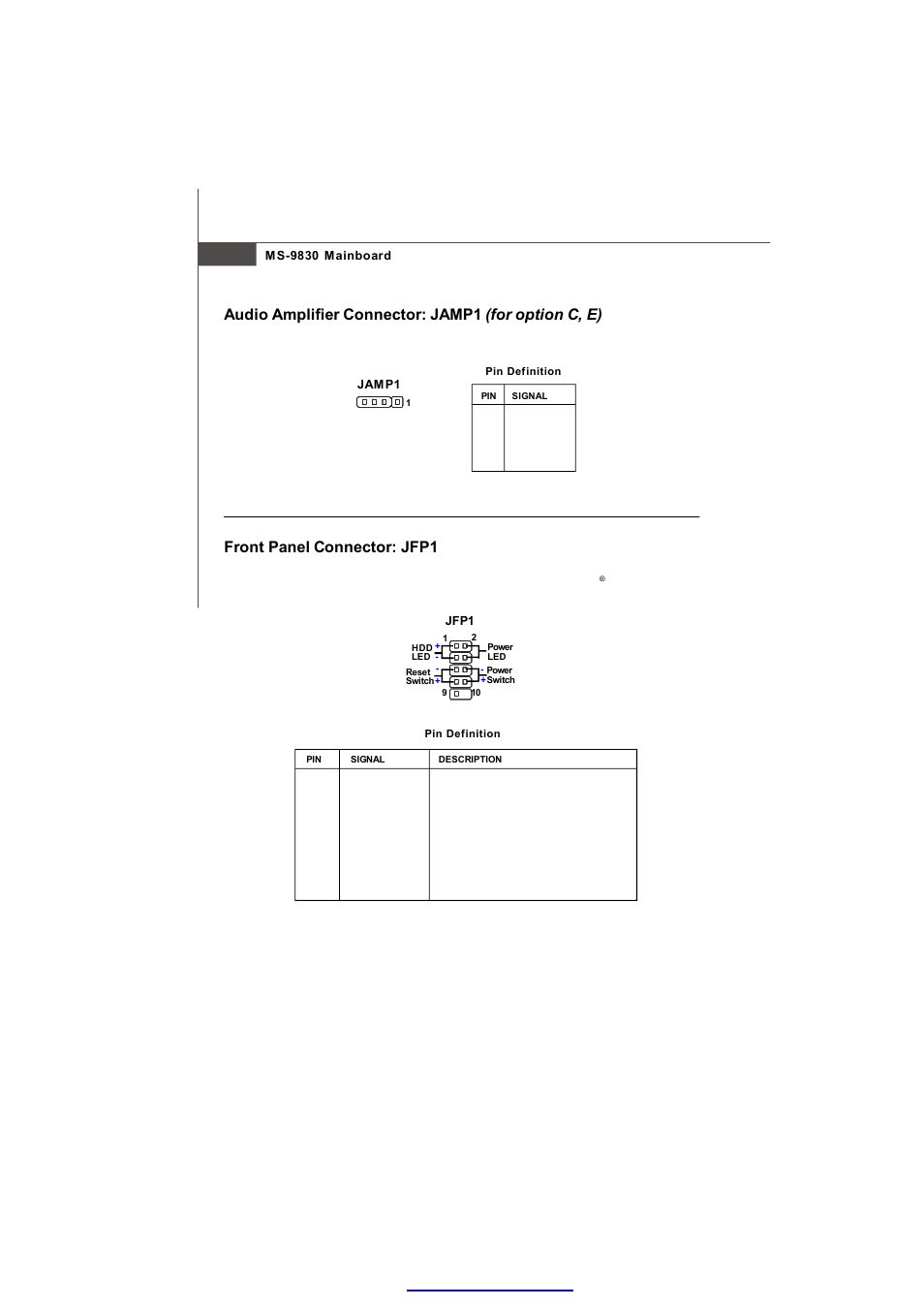 Front panel connector: jfp1, Audio amplifier connector: jamp1 (for option c, e) | MSI IM-945GSE SERIES MS-9830 User Manual | Page 44 / 83