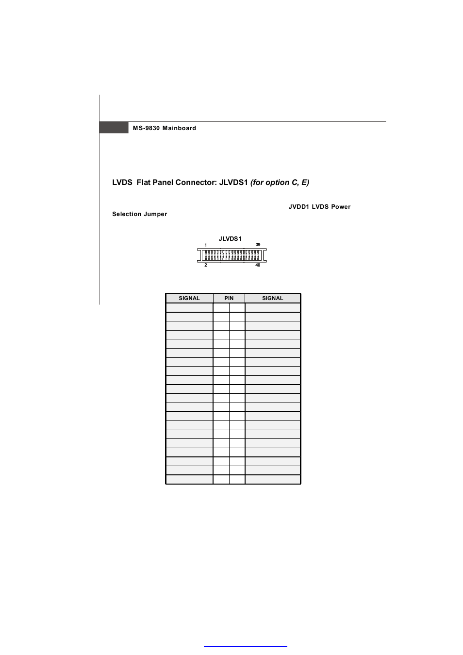 MSI IM-945GSE SERIES MS-9830 User Manual | Page 46 / 83