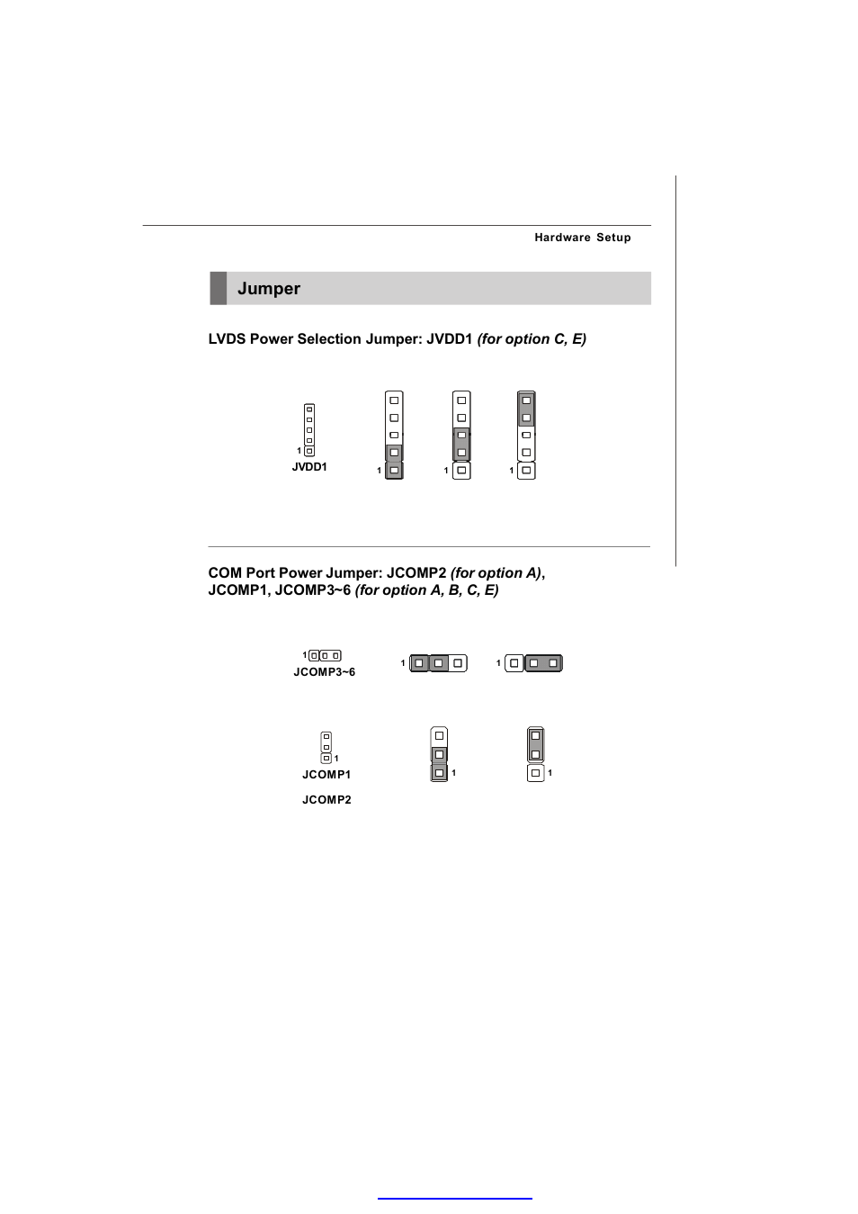 Jumper | MSI IM-945GSE SERIES MS-9830 User Manual | Page 47 / 83