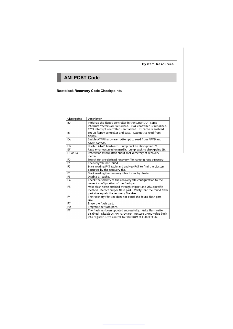 MSI IM-945GSE SERIES MS-9830 User Manual | Page 77 / 83