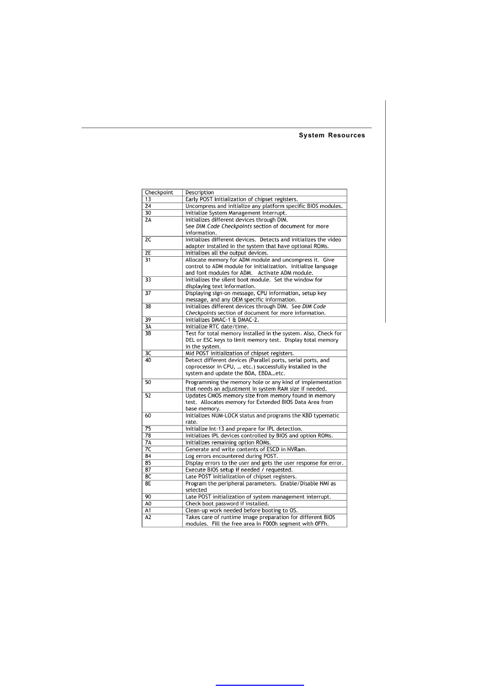 MSI IM-945GSE SERIES MS-9830 User Manual | Page 79 / 83
