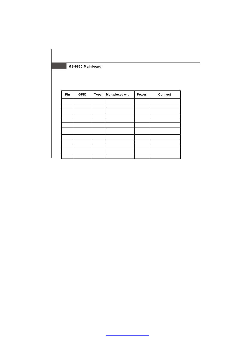 MSI IM-945GSE SERIES MS-9830 User Manual | Page 82 / 83