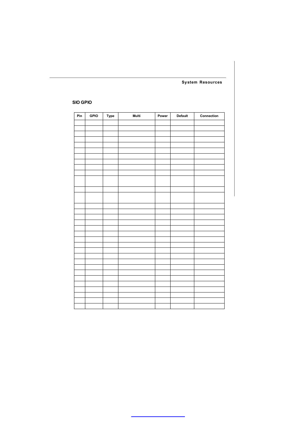 Sio gpio | MSI IM-945GSE SERIES MS-9830 User Manual | Page 83 / 83