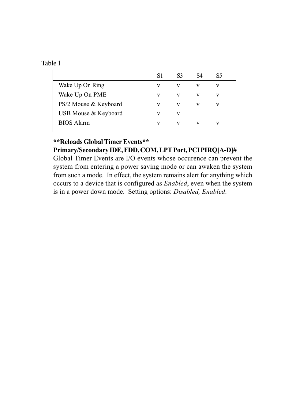 MSI G52-MA00628 User Manual | Page 65 / 85