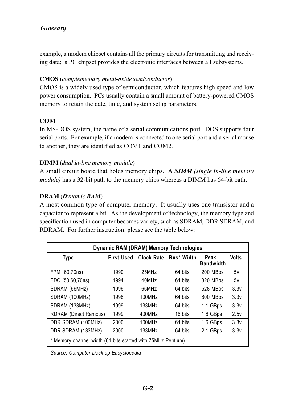 MSI G52-MA00628 User Manual | Page 83 / 85