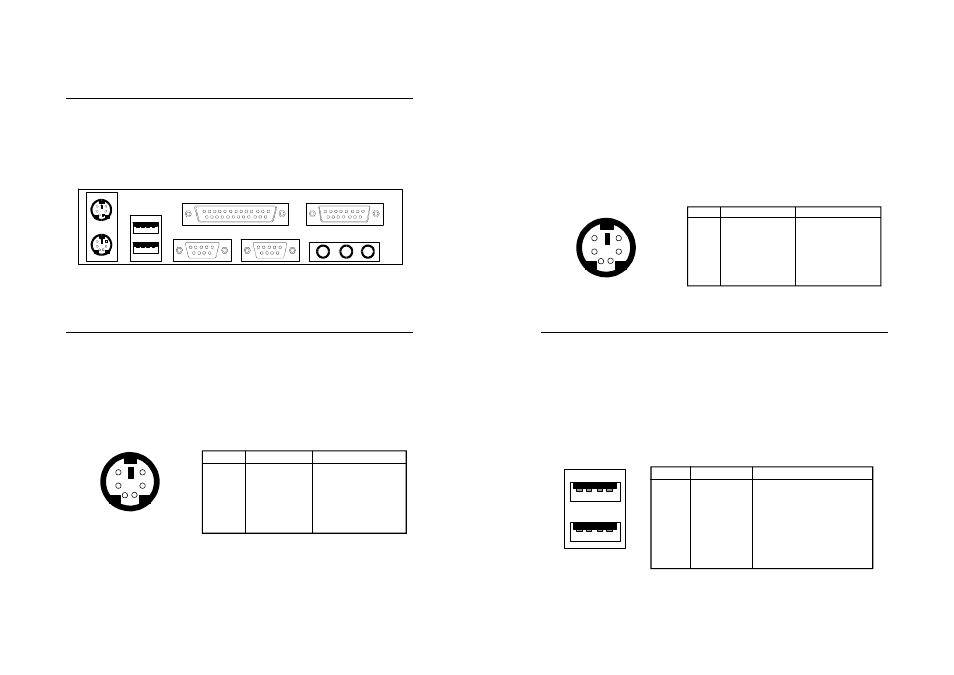 背面パネル | MSI MS-6523 User Manual | Page 19 / 54