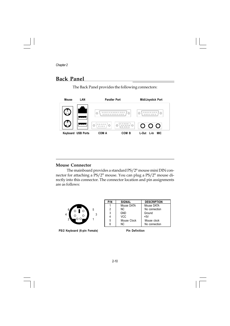 Back panel, Mouse connector | MSI ATX Motherboard G52-MA00362 User Manual | Page 22 / 84