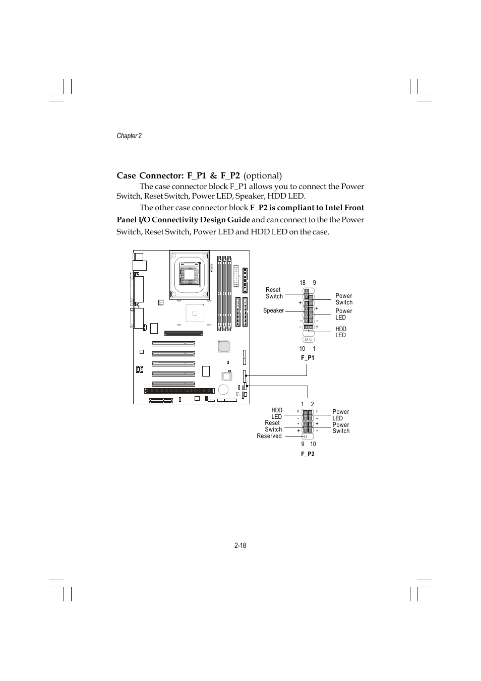 Case connector: f_p1 & f_p2 (optional) | MSI ATX Motherboard G52-MA00362 User Manual | Page 30 / 84