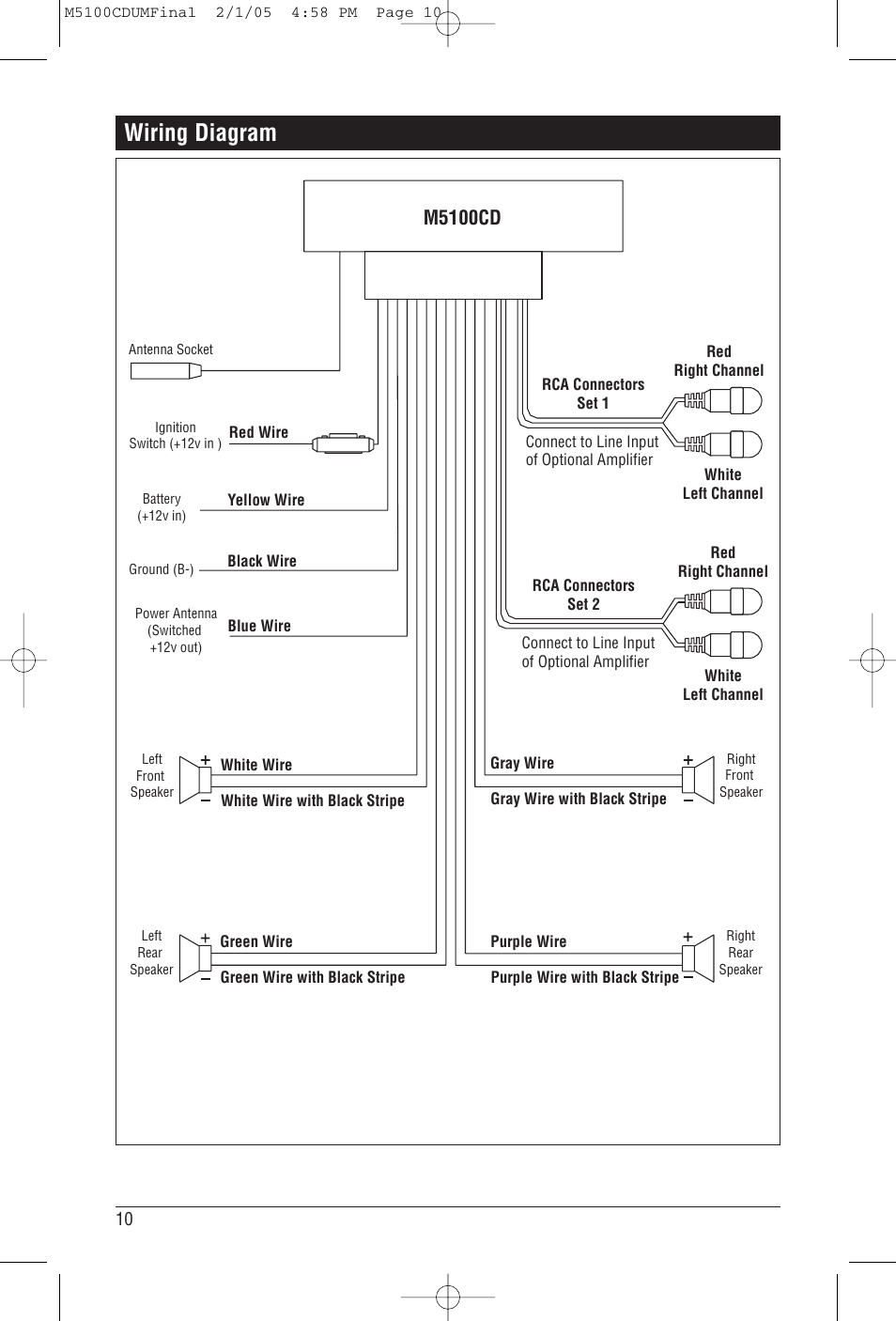 Wiring diagram, M5100cd | Magnadyne M5100CD User Manual | Page 10 / 15