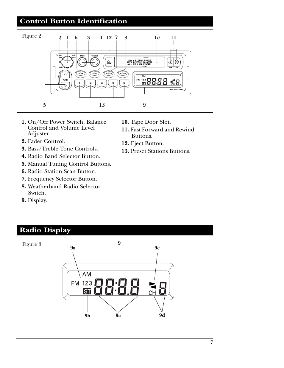 Control button identification, Radio display | Magnadyne M9860f User Manual | Page 7 / 16