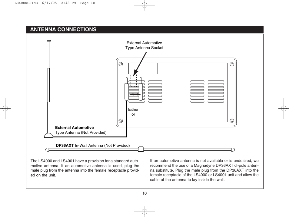 Antenna connections | Magnadyne LS4000S LS4001W User Manual | Page 10 / 12