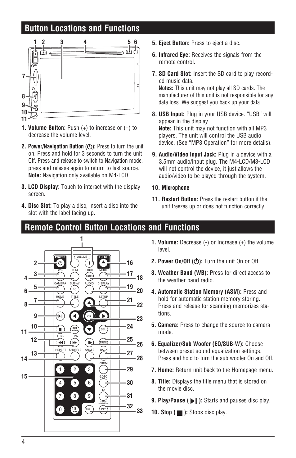 Magnadyne M4-LCD User Manual | Page 4 / 56