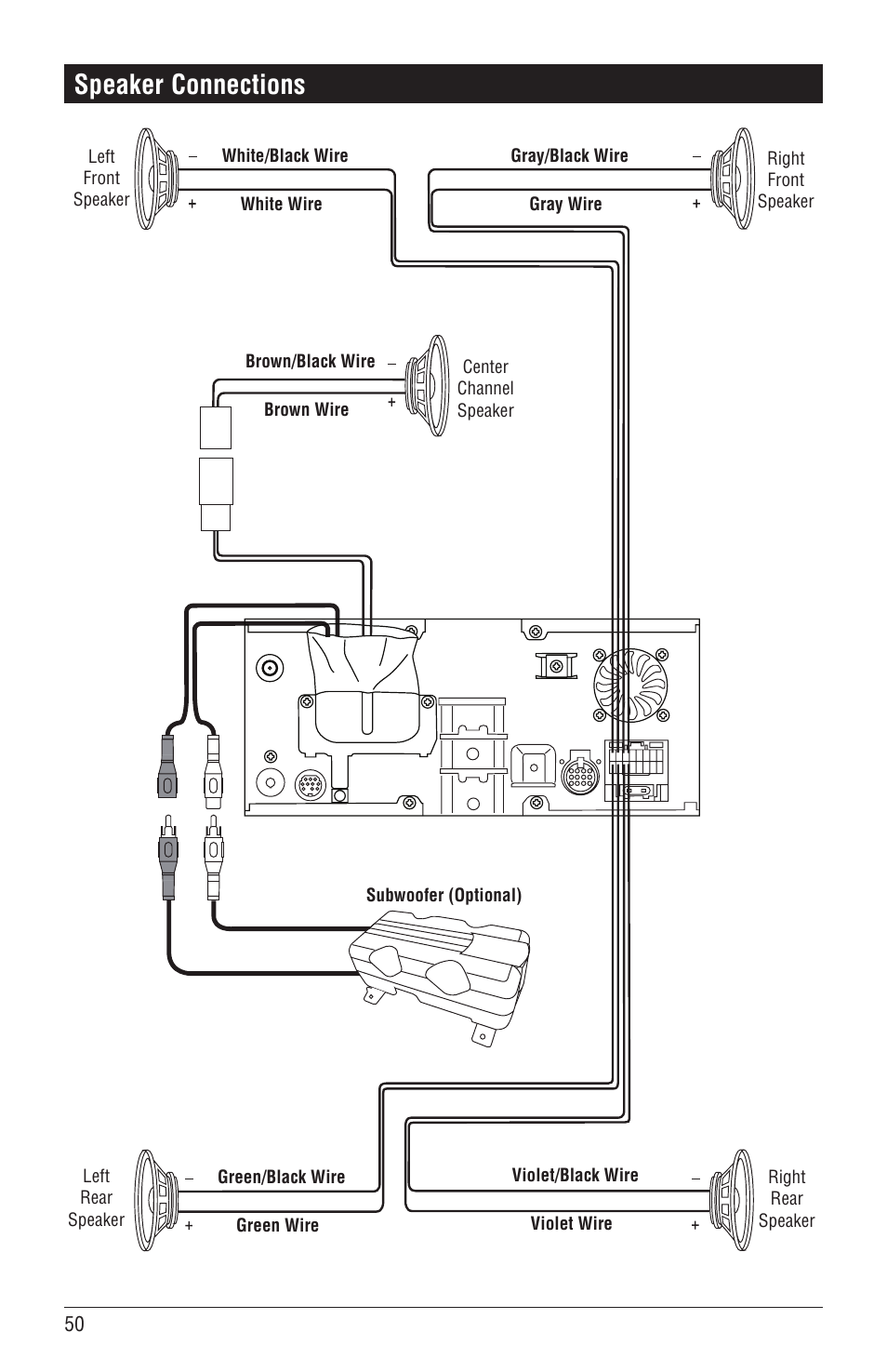 Speaker connections | Magnadyne M4-LCD User Manual | Page 50 / 56