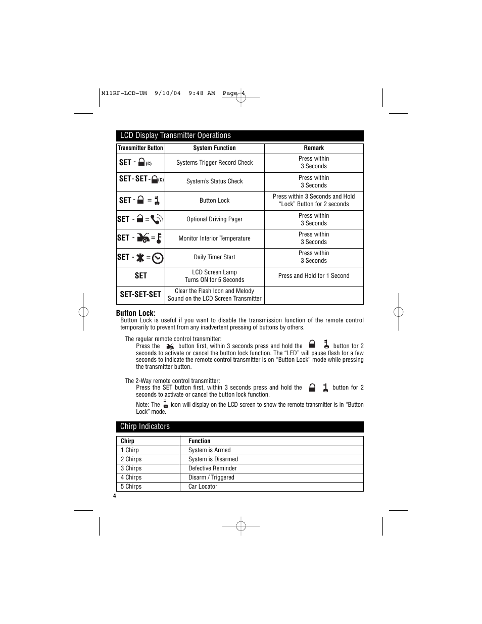 Magnadyne Marksman two-way communication LCD Transmitter M11RF-LCD User Manual | Page 4 / 20