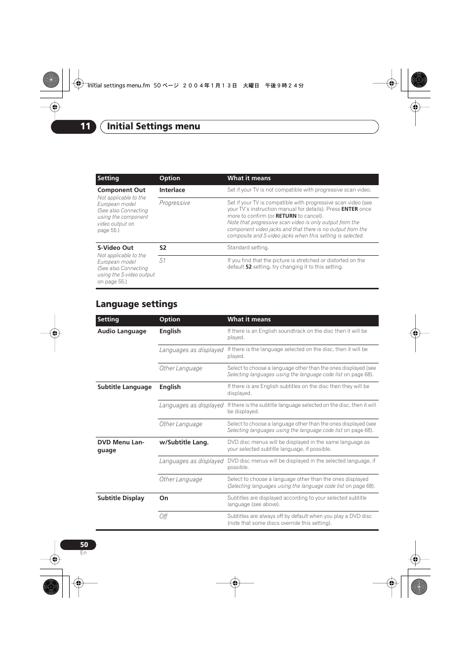 Language settings, Initial settings menu 11 | Pioneer XV-DV323 User Manual | Page 50 / 74