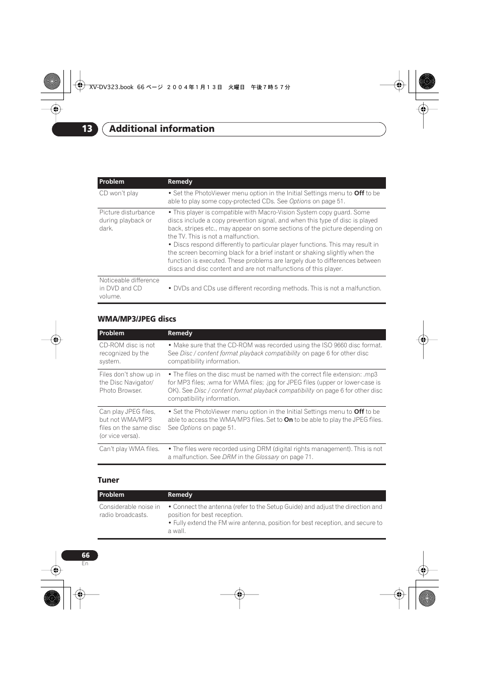 Wma/mp3/jpeg discs, Tuner, Additional information 13 | Wma/mp3/jpeg discs tuner | Pioneer XV-DV323 User Manual | Page 66 / 74