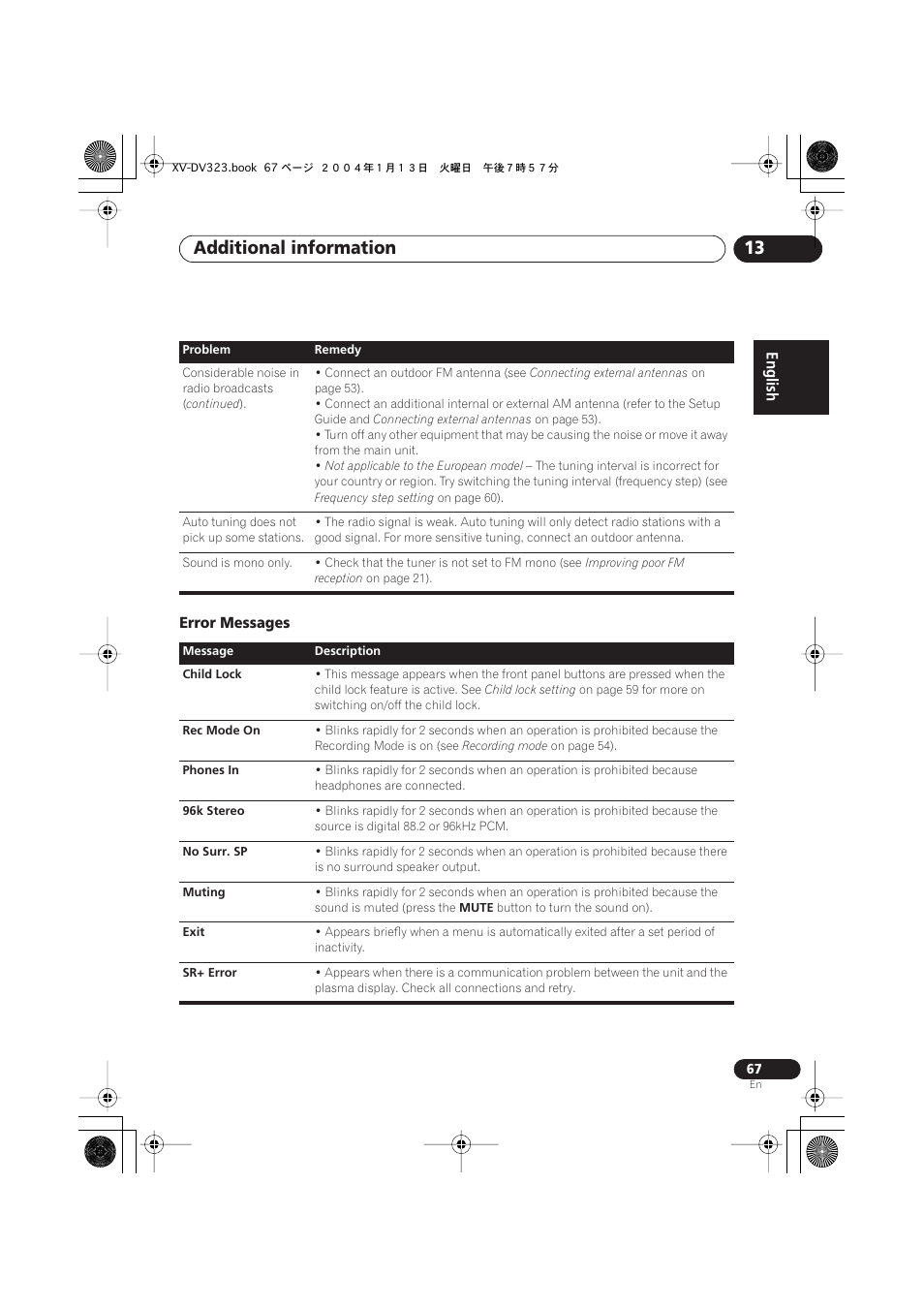 Error messages, Additional information 13 | Pioneer XV-DV323 User Manual | Page 67 / 74