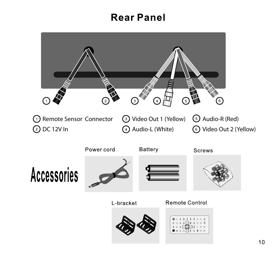 Magnadyne MV-DVD-PL7 User Manual | Page 12 / 16