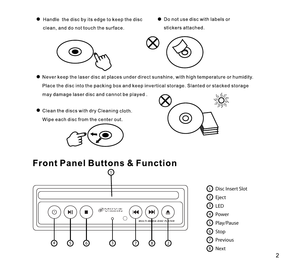 Magnadyne MV-DVD-PL7 User Manual | Page 4 / 16