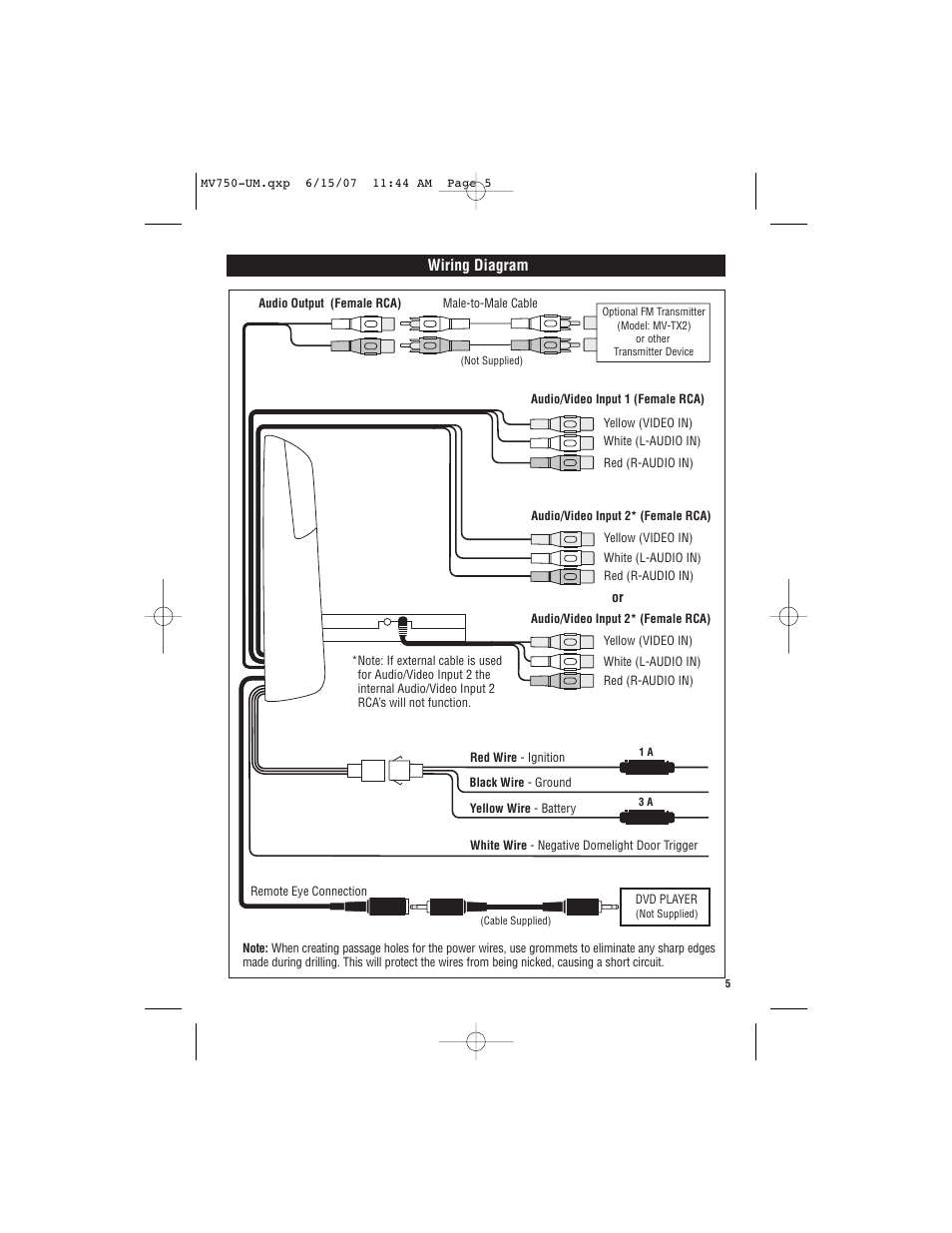 Magnadyne 7" Screen MV750G (Gray) User Manual | Page 5 / 8