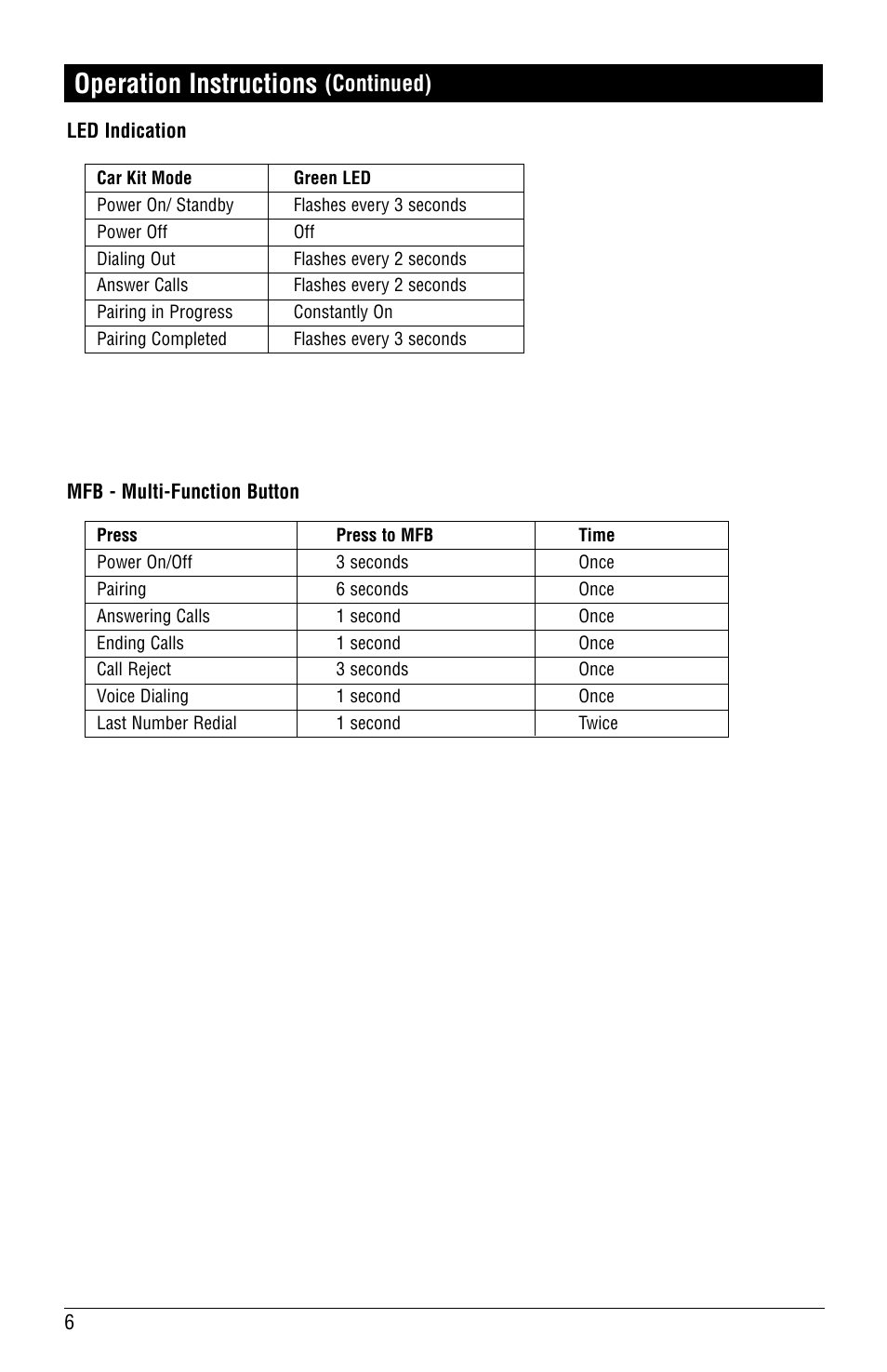 Operation instructions, Continued) | Magnadyne MobileVision BT-HFKP5 User Manual | Page 6 / 8