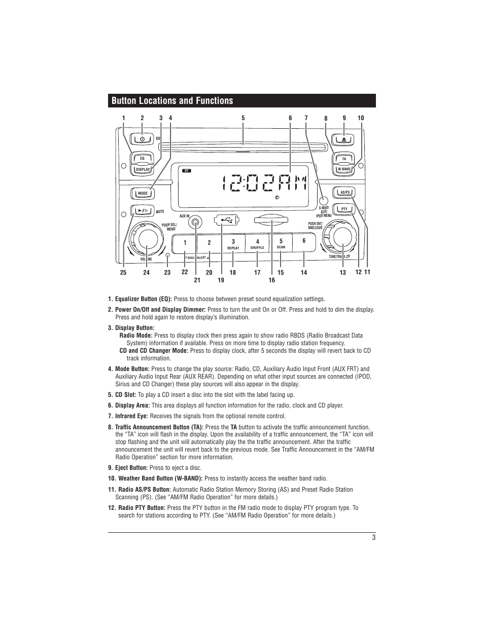Button locations and functions | Magnadyne M1-CD User Manual | Page 3 / 36