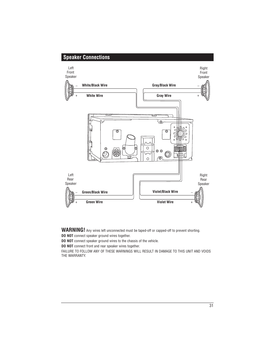 Speaker connections warning | Magnadyne M1-CD User Manual | Page 31 / 36