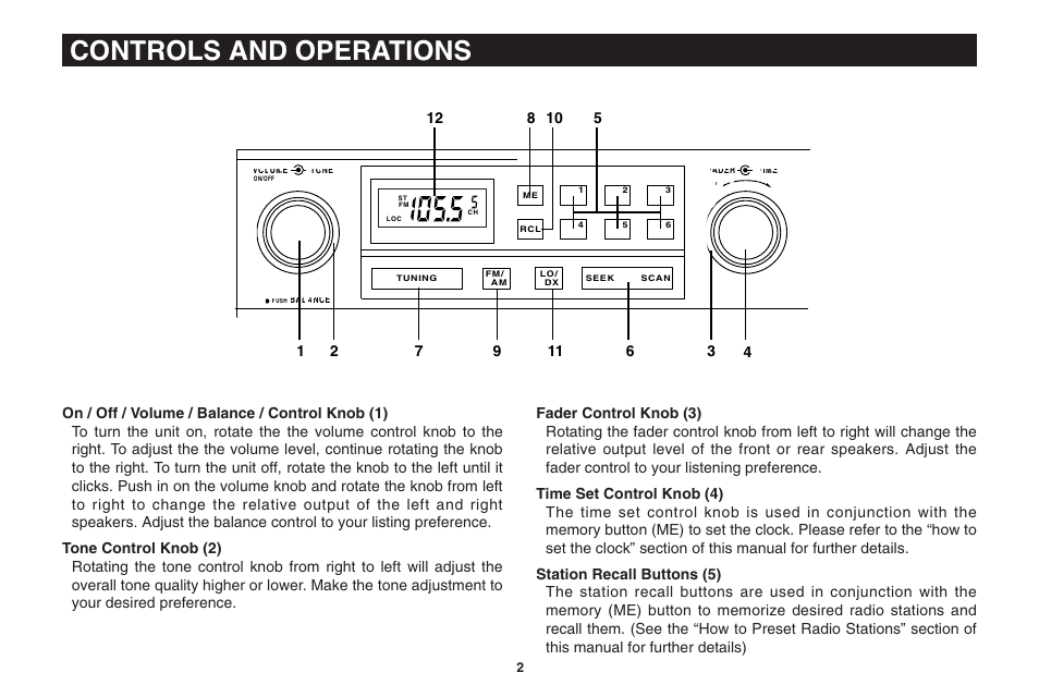 Controls and operations | Magnadyne PPC-200 User Manual | Page 2 / 8