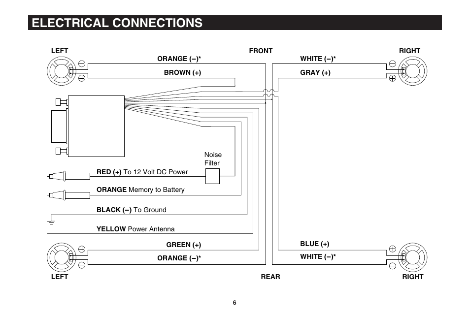 Electrical connections | Magnadyne PPC-200 User Manual | Page 6 / 8