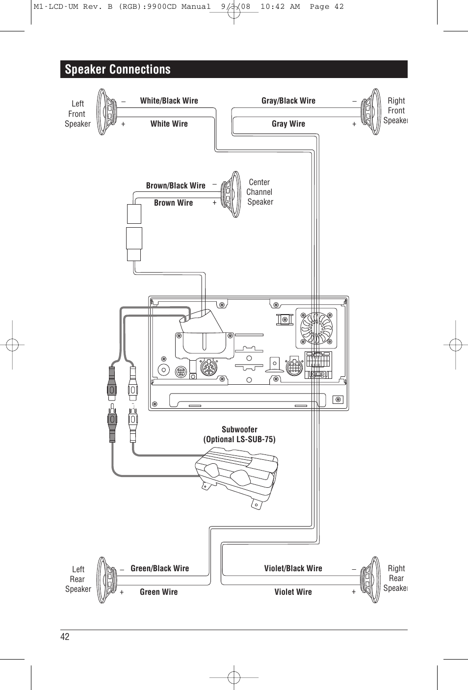 Speaker connections | Magnadyne M1-LCD User Manual | Page 42 / 48