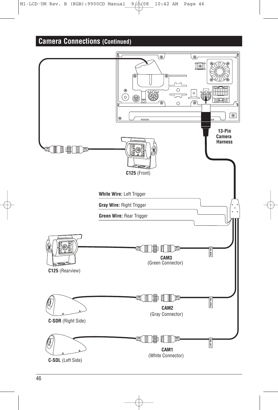 Camera connections, Continued) | Magnadyne M1-LCD User Manual | Page 46 / 48