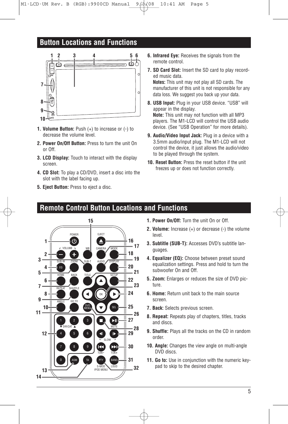 Magnadyne M1-LCD User Manual | Page 5 / 48