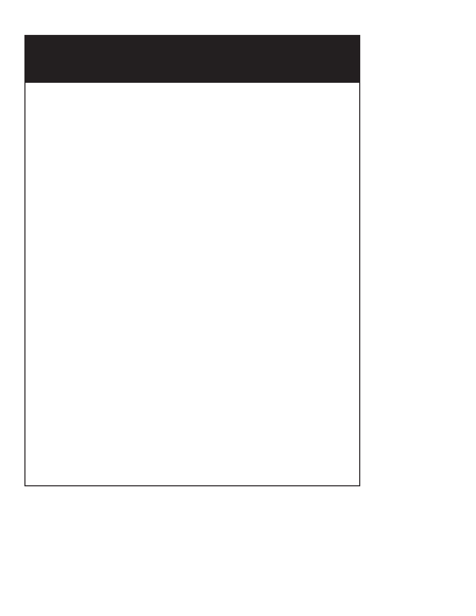 Magnadyne PL30 User Manual | 8 pages