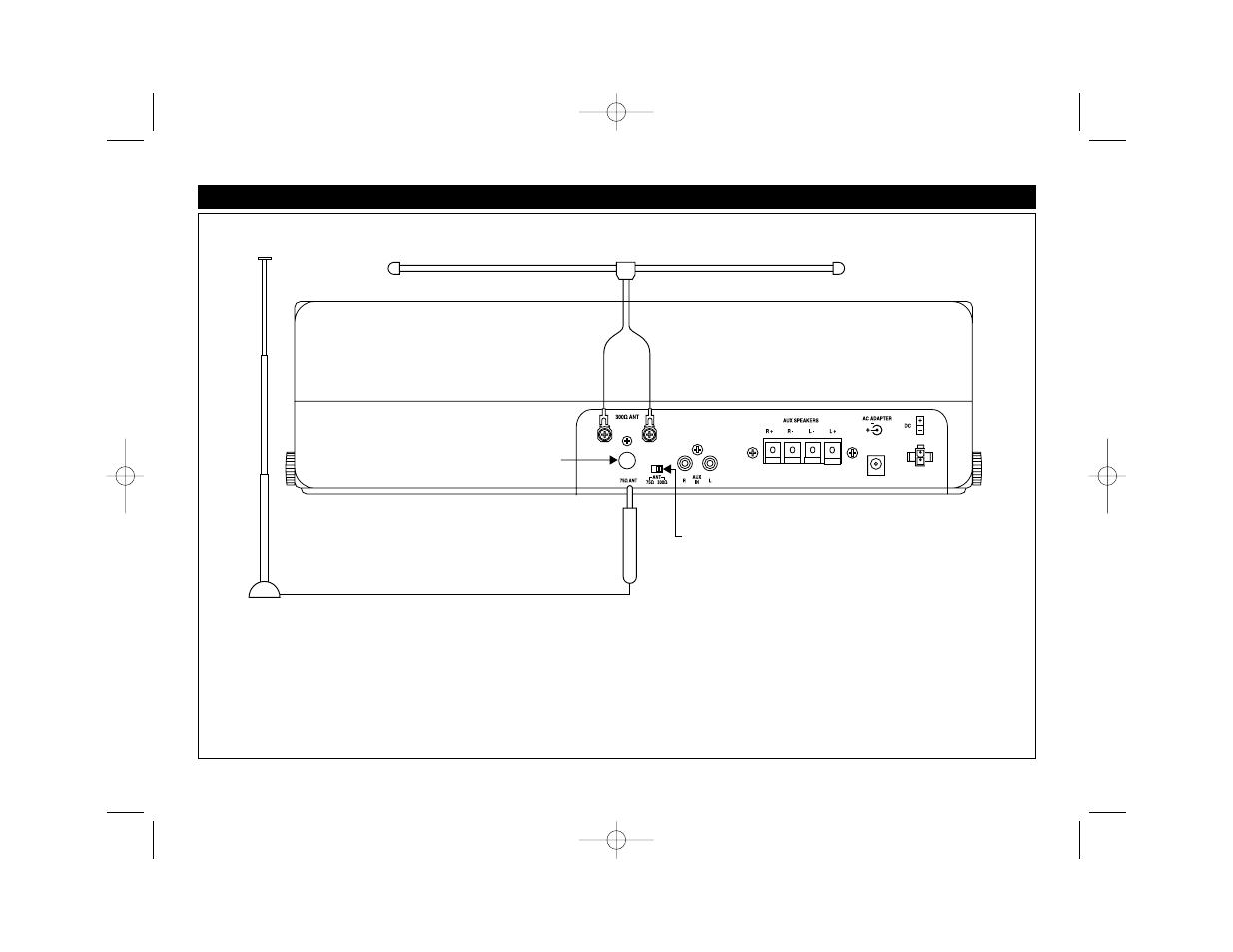 Antenna connections | Magnadyne LS8600UCDW User Manual | Page 10 / 12