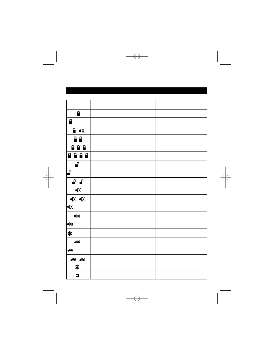 Magnadyne M10 User Manual | Page 2 / 12