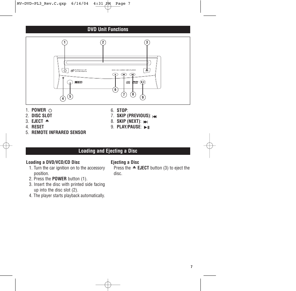 Dvd unit functions, Loading and ejecting a disc | Magnadyne MV-DVD-PL3 User Manual | Page 7 / 24