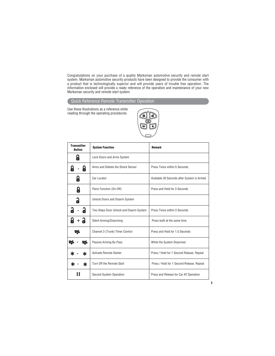 Magnadyne EXTREME X7 User Manual | Page 3 / 13