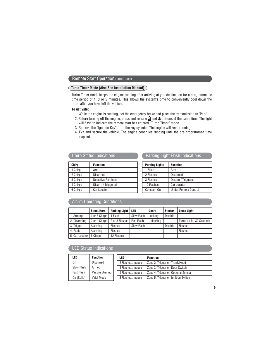 Remote start operation | Magnadyne EXTREME X7 User Manual | Page 9 / 13